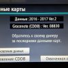 Снижение цены на обновление навигации Toyota с HDD